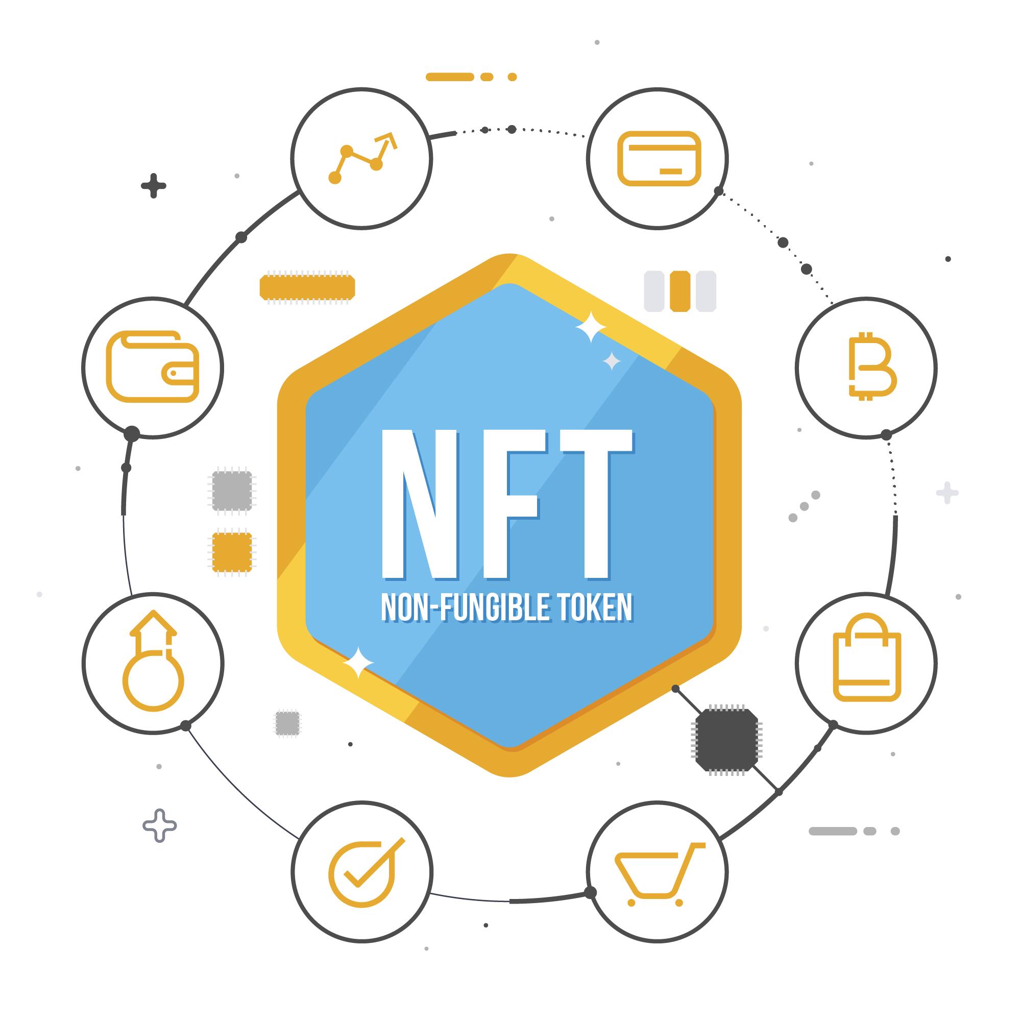 NFT